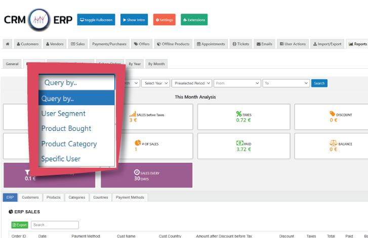 crm erp better reporting wordpress woocommerce