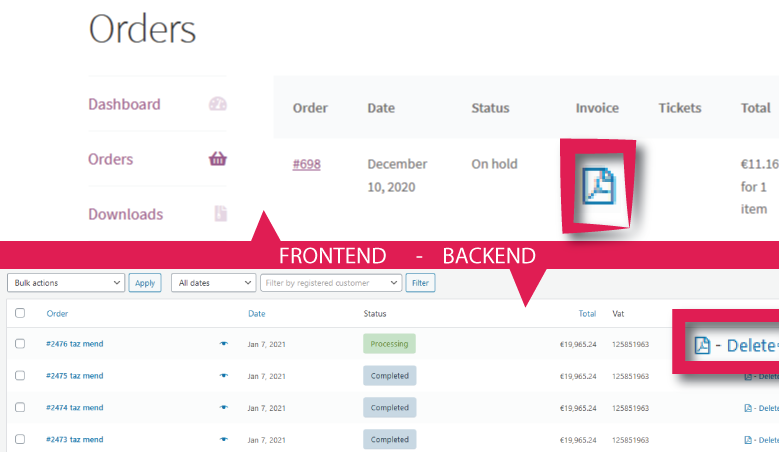 crm erp woocommerce orders invoicing system integration