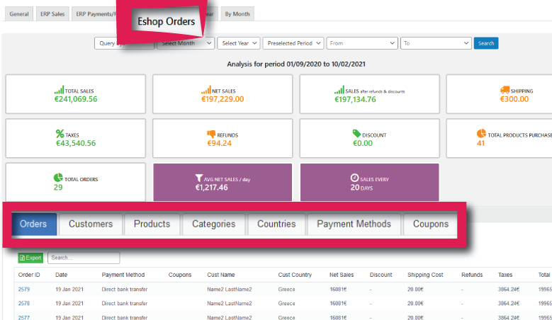 crm erp woocommerce sales reporting integration