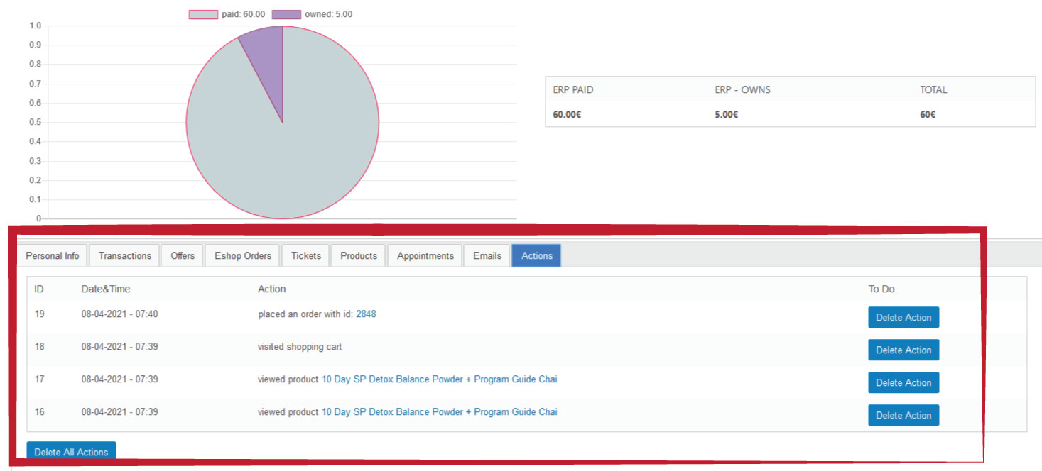 How to Track User Activity in WordPress with CRM ERP Pro Addon